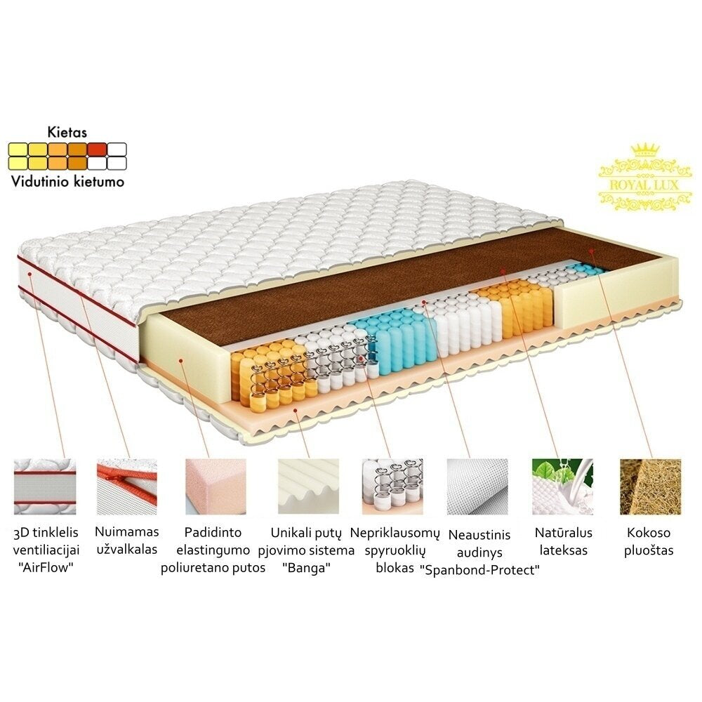 ROYAL LUX MATTRESS 