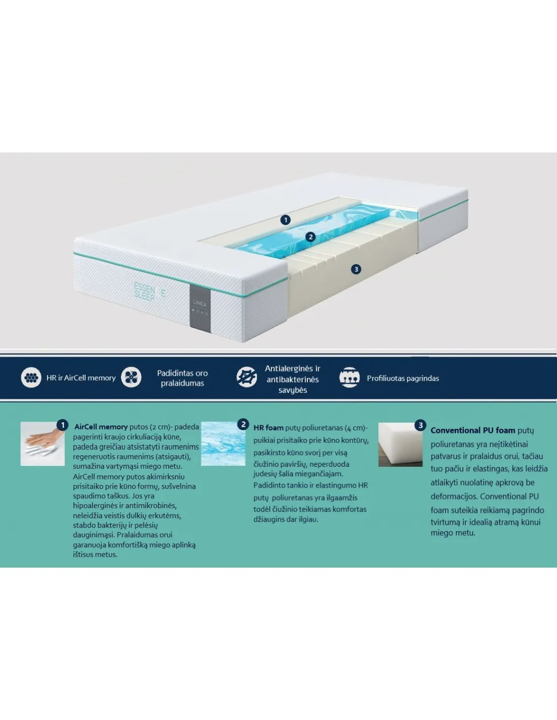 ANTIBACTERIAL MATTRESS ESSENCE SLEEP LINEA